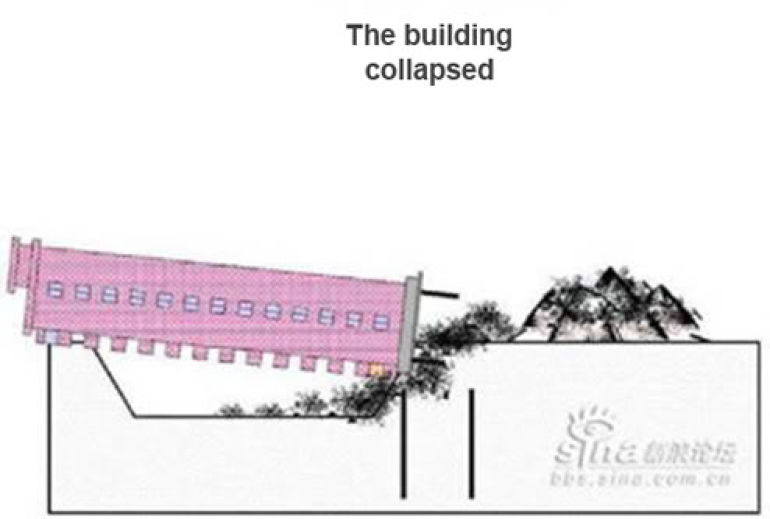 Fallen Building
