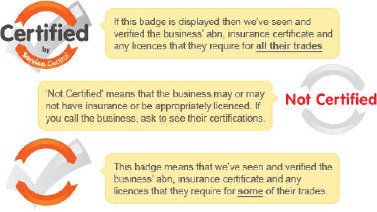 Certified and Not Certified