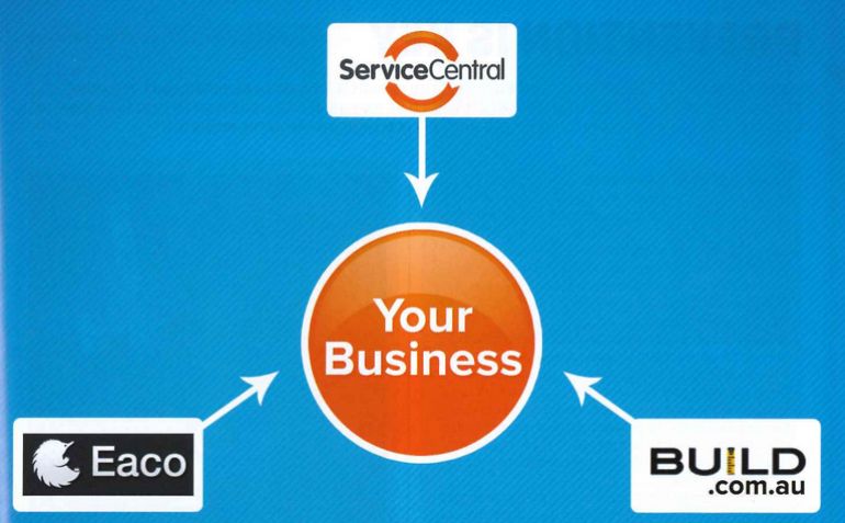 List of Websites that Service Central uses to promote your Business