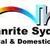 Cleanrite Sydney Logo